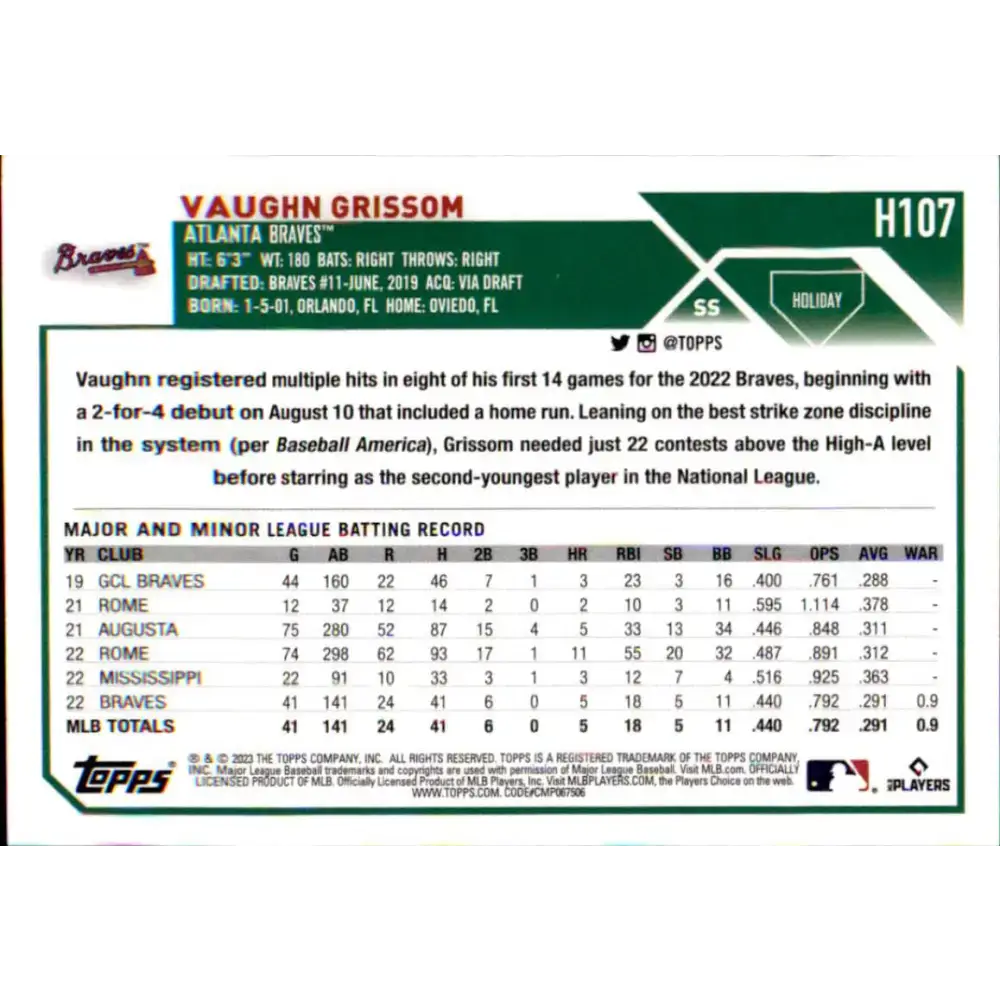 2023 Topps Holiday #H107 Vaughn Grissom NM-MT RC Rookie Atlanta Braves Baseball Card - Baseball Card Single