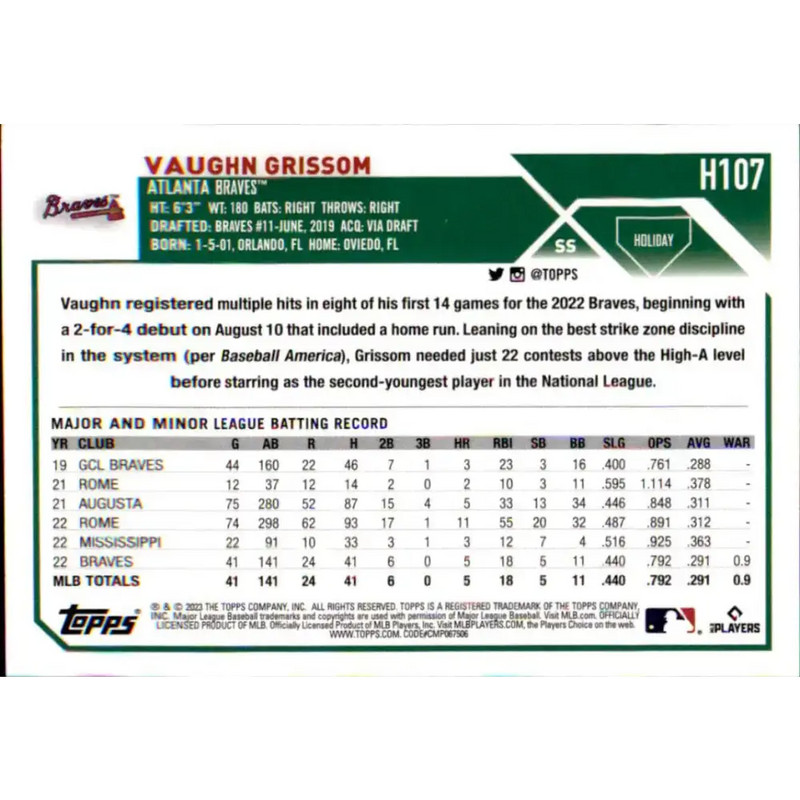 2023 Topps Holiday #H107 Vaughn Grissom NM-MT RC Rookie Atlanta Braves Baseball Card - Baseball Card Single