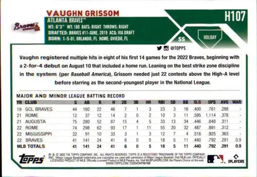 2023 Topps Holiday #H107 Vaughn Grissom NM Near Mint RC Rookie Braves ID:66307 - Baseball Card Single