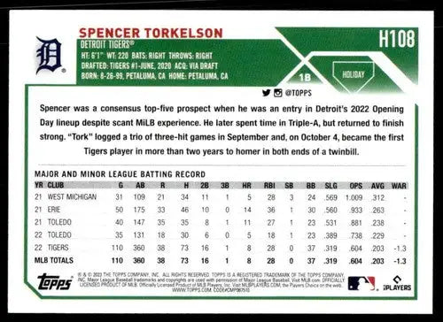 2023 Topps Holiday #H108 Spencer Torkelson NM Near Mint Tigers ID:66308 - Baseball Card Single