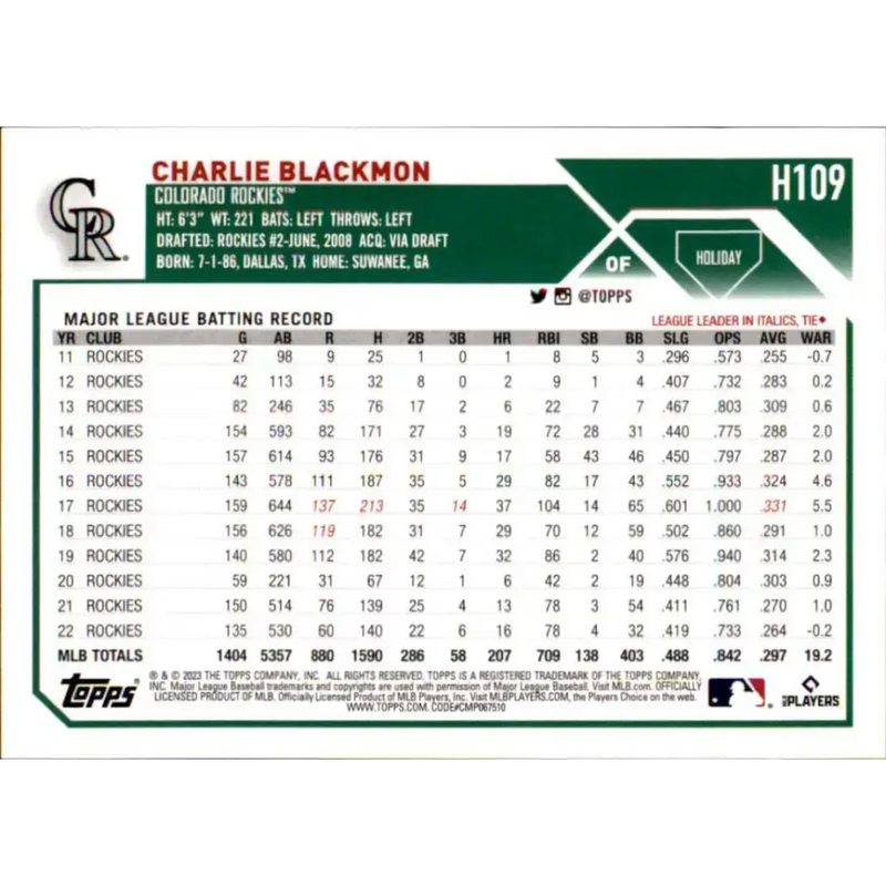 2023 Topps Holiday #H109 Charlie Blackmon NM-MT Colorado Rockies Baseball Card - Baseball Card Single