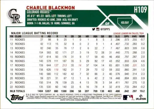 Original gloss 2023 Topps Holiday H109 Charlie Blackmon Rockies baseball card