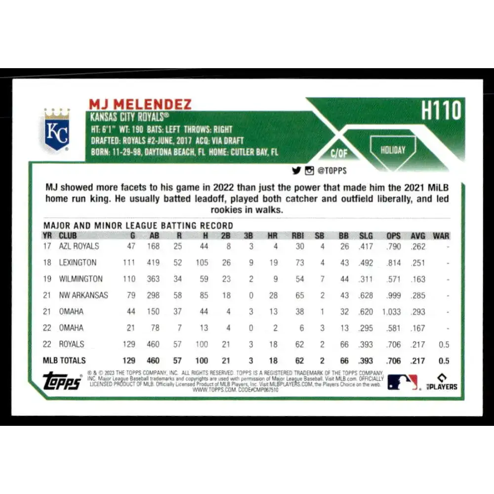 2023 Topps Holiday #H110 MJ Melendez NM-MT Kansas City Royals Baseball Card - Baseball Card Single