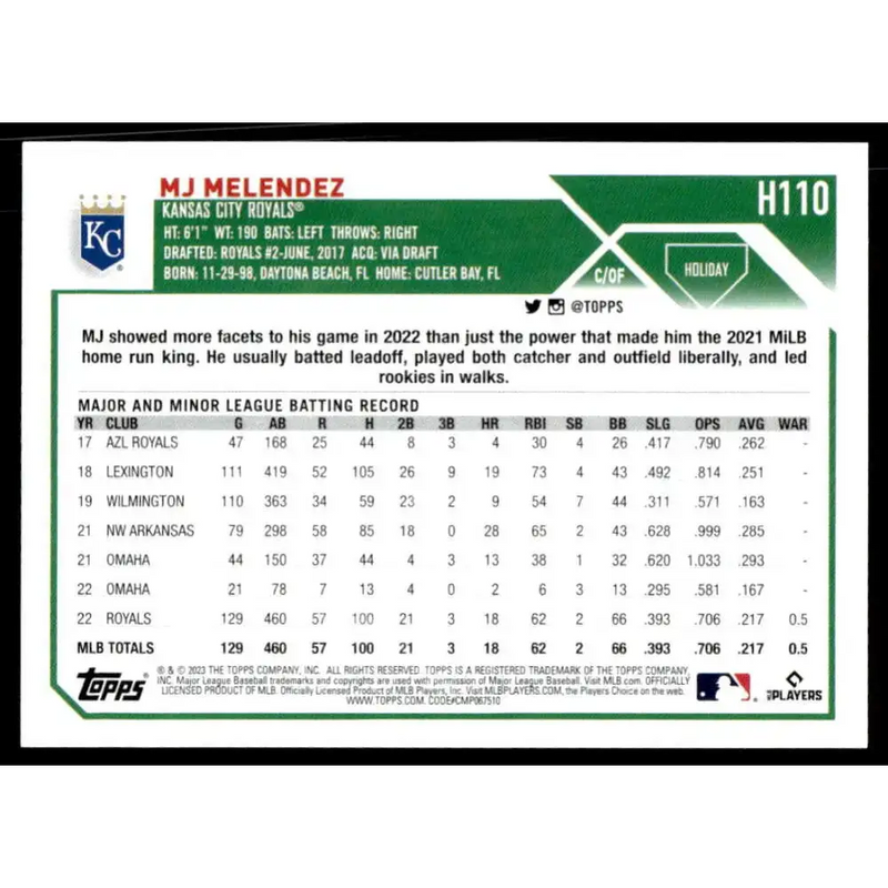 2023 Topps Holiday #H110 MJ Melendez NM-MT Kansas City Royals Baseball Card - Baseball Card Single