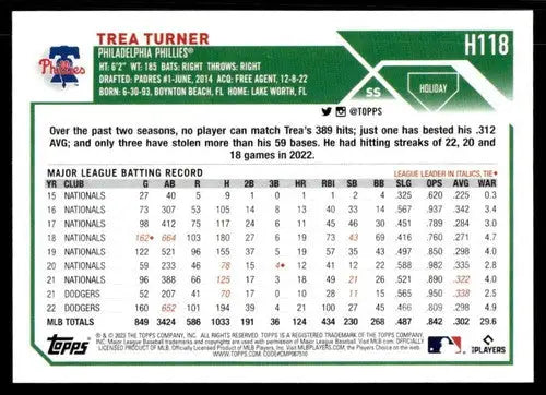 2023 Topps Holiday Trea Turner baseball card with original gloss H118 Trea Turner NM near mint