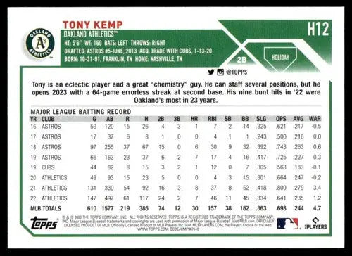 2023 Topps Holiday #H12 Tony Kemp NM Near Mint Athletics ID:65863 - Baseball Card Single