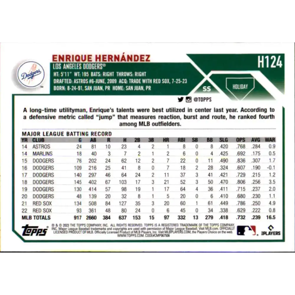 2023 Topps Holiday #H124 Enrique Hernandez NM-MT Los Angeles Dodgers Baseball Card - Baseball Card Single