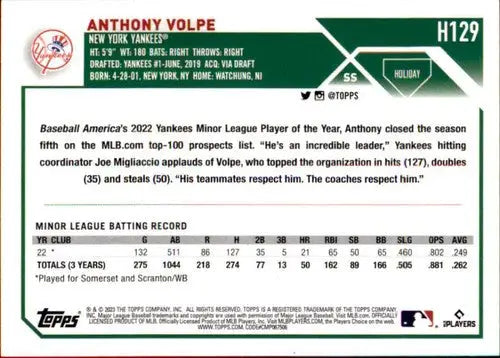 2023 Topps Holiday #H129 Anthony Volpe NM Near Mint RC Rookie Yankees ID:66345 - Baseball Card Single
