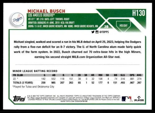 Baseball card back with original gloss from 2023 Topps Holiday H130 Michael Busch rookie