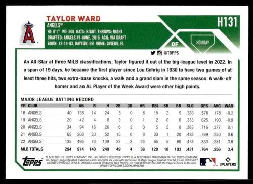 2023 Topps Holiday #H131 Taylor Ward NM Near Mint Angels ID:66348 - Baseball Card Single