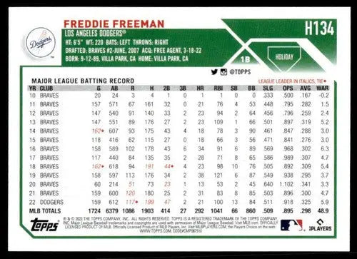 2023 Topps Holiday #H134 Freddie Freeman NM Near Mint Dodgers ID:66357 - Baseball Card Single