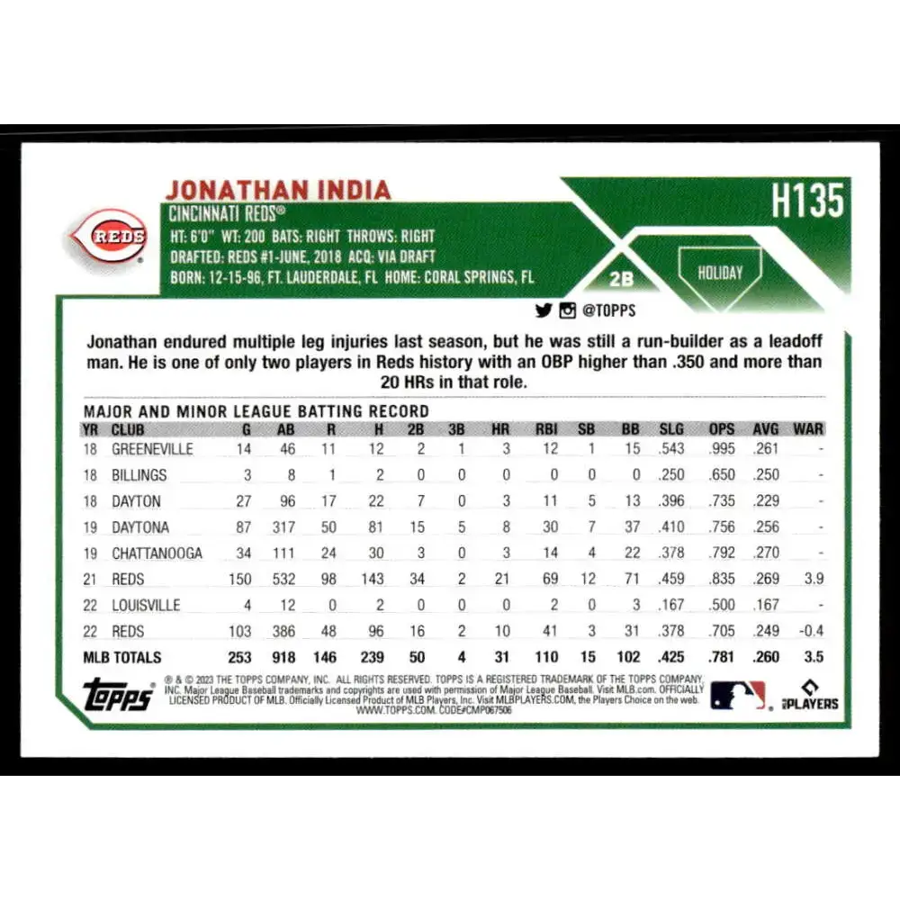 2023 Topps Holiday #H135 Jonathan India NM-MT Cincinnati Reds Baseball Card - Baseball Card Single