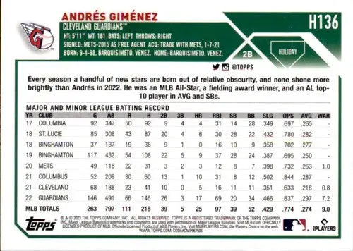 2023 Topps Holiday #H136 Andres Gimenez NM Near Mint Guardians ID:66360 - Baseball Card Single