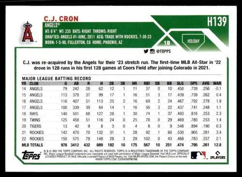 2023 Topps Holiday #H139 C.J. Cron NM Near Mint Angels ID:66365 - Baseball Card Single