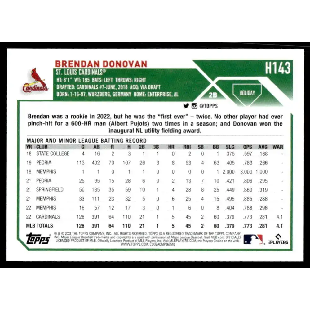 2023 Topps Holiday #H143 Brendan Donovan NM-MT St. Louis Cardinals Baseball Card - Baseball Card Single