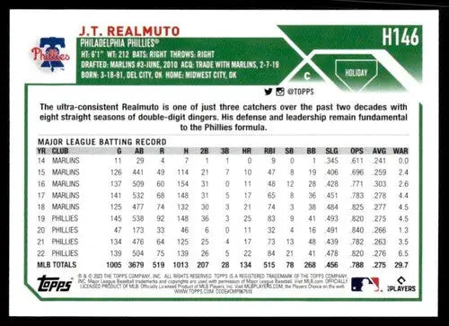 2023 Topps Holiday #H146 J.T. Realmuto NM Near Mint Phillies ID:66377 - Baseball Card Single