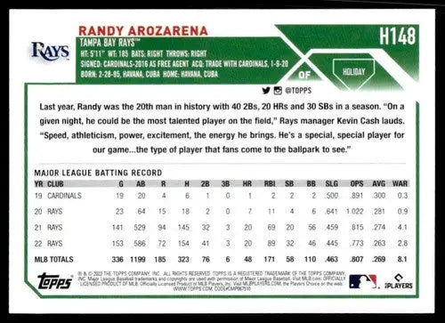 2023 Topps Holiday #H148 Randy Arozarena NM Near Mint Rays ID:66385 - Baseball Card Single