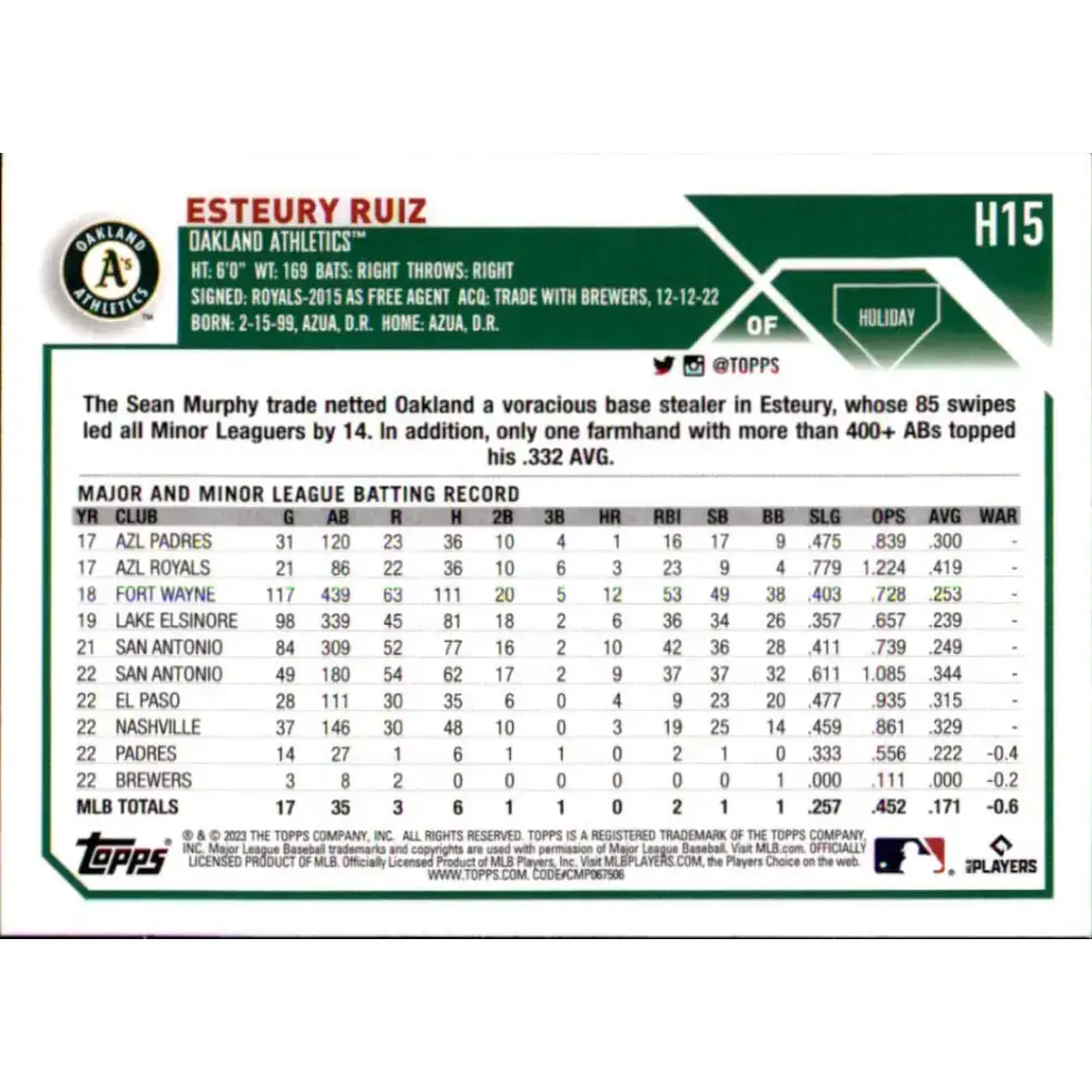 2023 Topps Holiday #H15 Esteury Ruiz NM-MT RC Rookie Oakland Athletics Baseball Card - Baseball Card Single