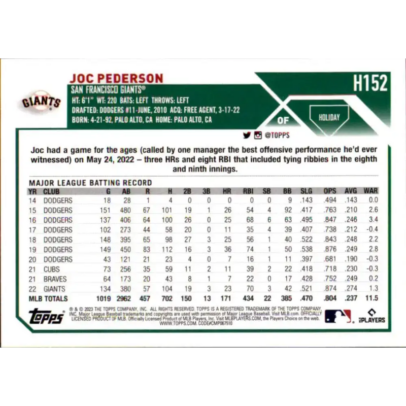 2023 Topps Holiday #H152 Joc Pederson NM-MT San Francisco Giants Baseball Card - Baseball Card Single