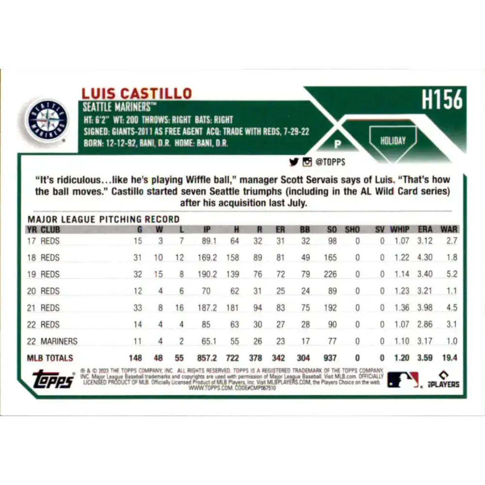 2023 Topps Holiday #H156 Luis Castillo NM-MT Seattle Mariners Baseball Card - Baseball Card Single