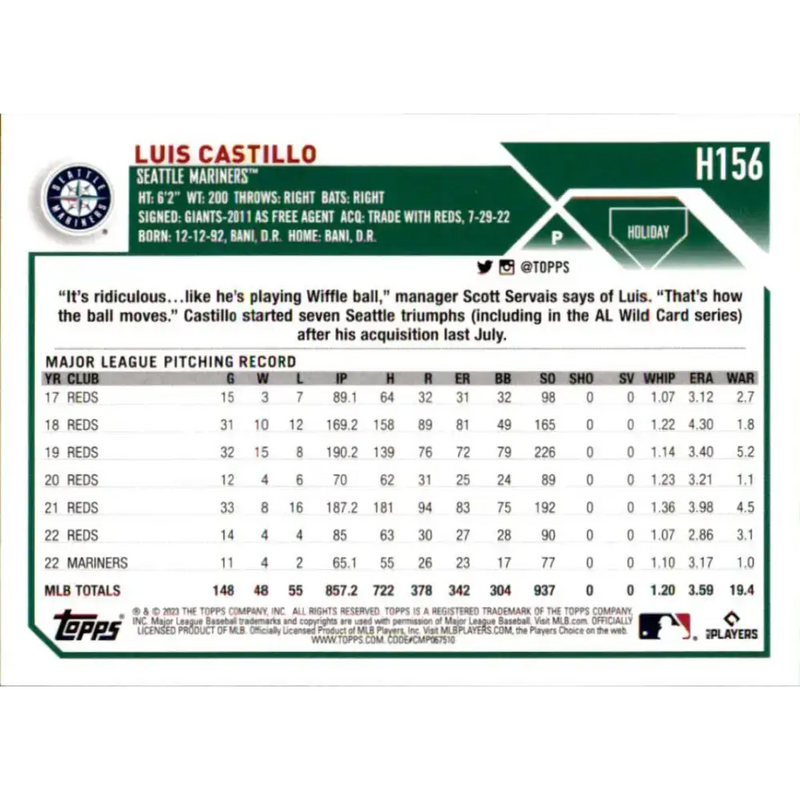 2023 Topps Holiday #H156 Luis Castillo NM-MT Seattle Mariners Baseball Card - Baseball Card Single