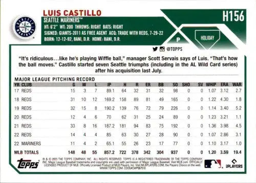 Original gloss 2023 Topps Holiday H156 Luis Castillo Mariners baseball card near mint