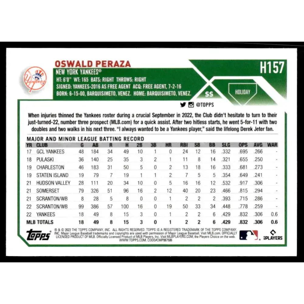 2023 Topps Holiday #H157 Oswald Peraza NM-MT RC Rookie New York Yankees Baseball Card - Baseball Card Single