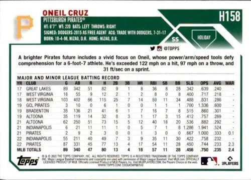 2023 Topps Holiday H158 Oneil Cruz baseball card Pirates Near Mint ID 66399