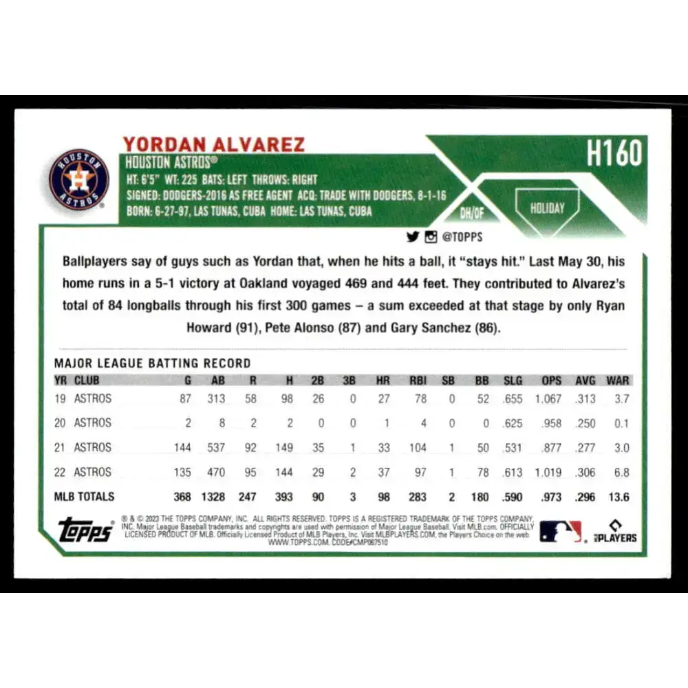 2023 Topps Holiday #H160 Yordan Alvarez NM-MT Houston Astros Baseball Card - Baseball Card Single