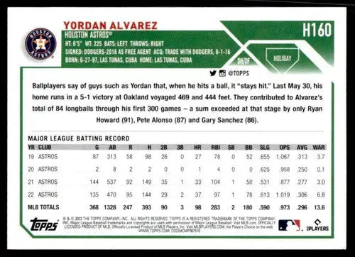 Original gloss 2023 Topps Holiday H160 Yordan Alvarez baseball card in near mint condition