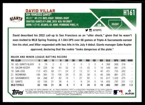 2023 Topps Holiday #H161 David Villar NM Near Mint RC Rookie Giants ID:66548 - Baseball Card Single
