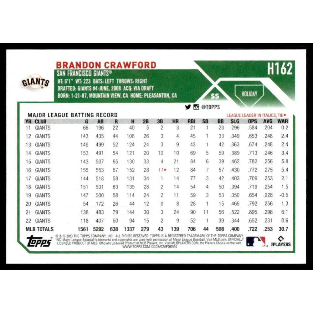 2023 Topps Holiday #H162 Brandon Crawford NM-MT San Francisco Giants Baseball Card - Baseball Card Single