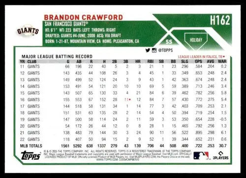 2023 Topps Holiday #H162 Brandon Crawford NM Near Mint Giants ID:66550 - Baseball Card Single