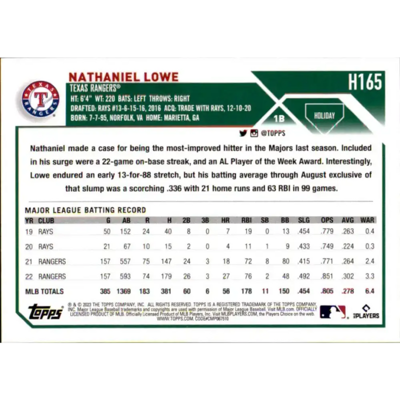2023 Topps Holiday #H165 Nathaniel Lowe NM-MT Texas Rangers Baseball Card - Baseball Card Single