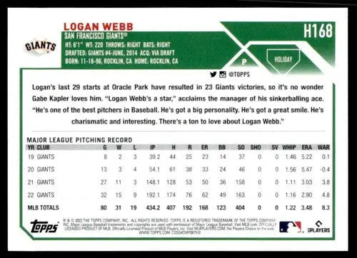 Baseball card back featuring original gloss from 2023 Topps Holiday H168 Logan Webb Giants