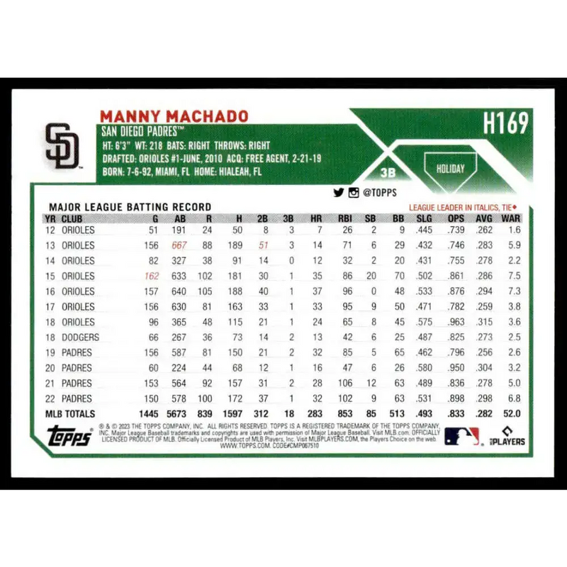 2023 Topps Holiday #H169 Manny Machado NM-MT San Diego Padres Baseball Card - Baseball Card Single