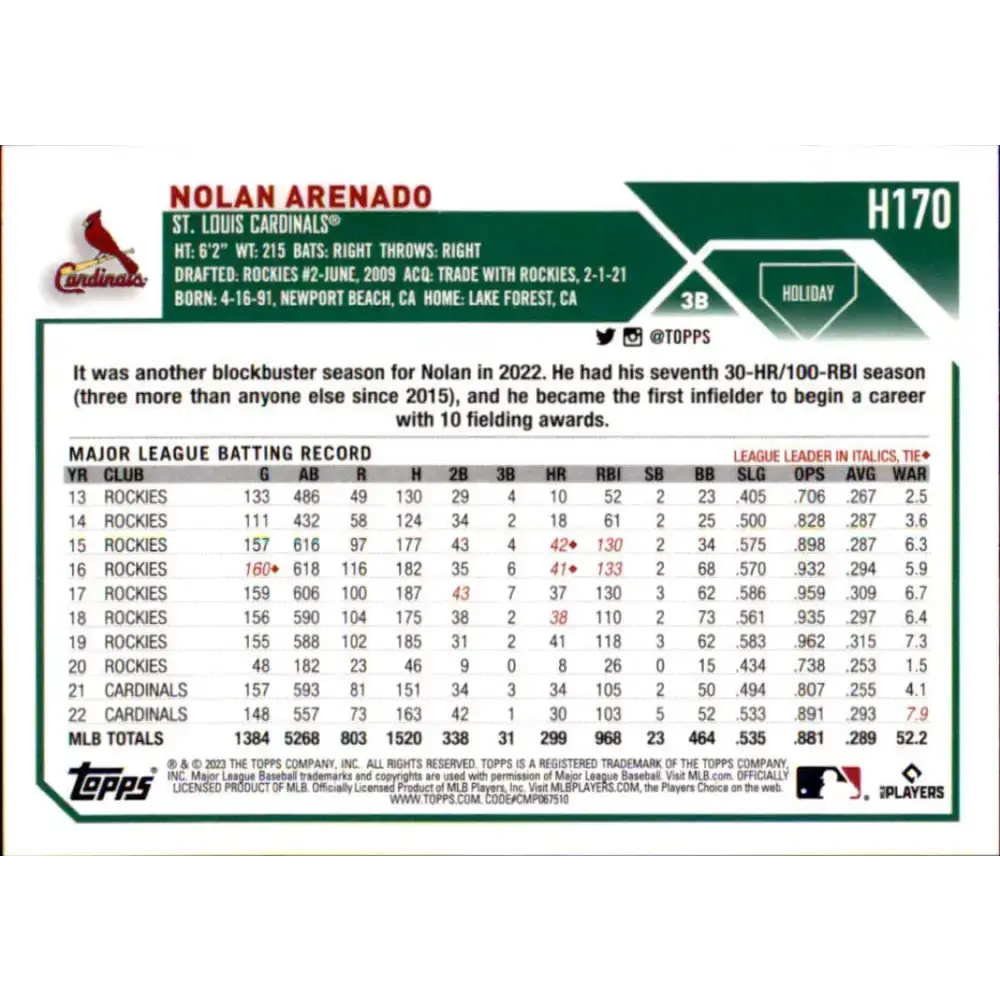 2023 Topps Holiday #H170 Nolan Arenado NM-MT St. Louis Cardinals Baseball Card - Baseball Card Single