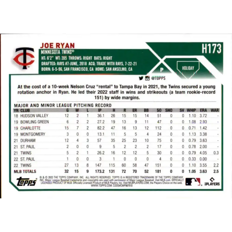 2023 Topps Holiday #H173 Joe Ryan NM-MT Minnesota Twins Baseball Card - Baseball Card Single
