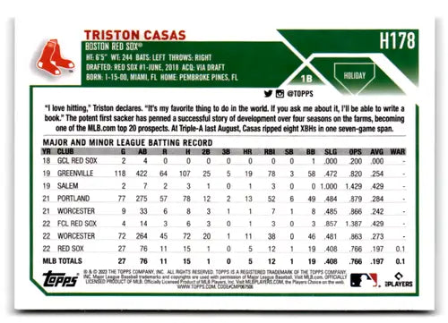 2023 Topps Holiday Triston Casas original gloss mint RC rookie baseball card