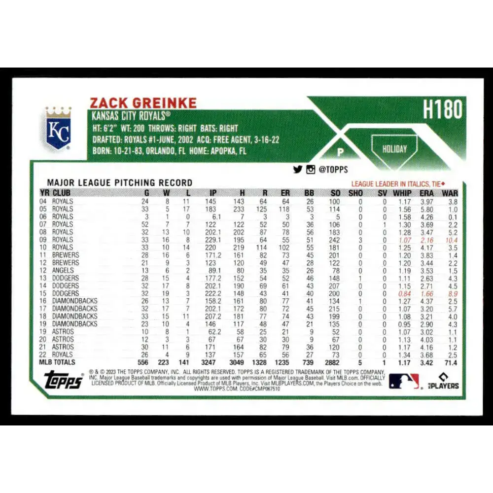 2023 Topps Holiday #H180 Zack Greinke NM-MT Kansas City Royals Baseball Card - Baseball Card Single