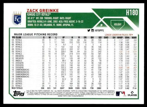 2023 Topps Holiday #H180 Zack Greinke NM Near Mint Royals ID:66577 - Baseball Card Single