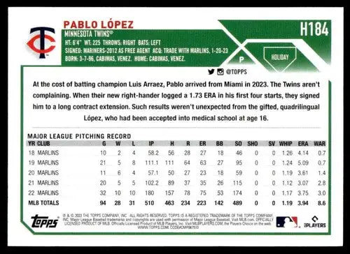 2023 Topps Holiday #H184 Pablo Lopez NM Near Mint Twins ID:66587 - Baseball Card Single