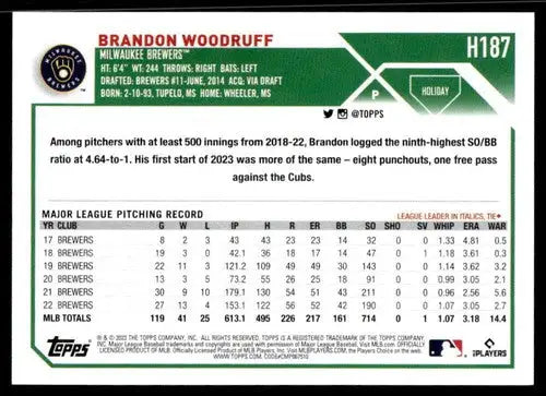 2023 Topps Holiday H187 Brandon Woodruff baseball card close-up view