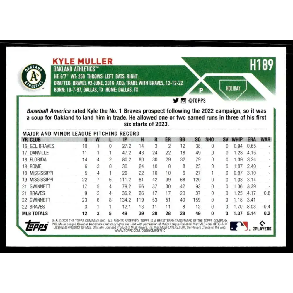 2023 Topps Holiday #H189 Kyle Muller NM-MT Oakland Athletics Baseball Card - Baseball Card Single