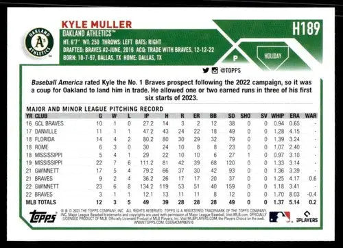 2023 Topps Holiday #H189 Kyle Muller NM Near Mint Athletics ID:66596 - Baseball Card Single