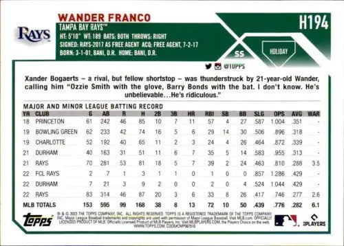 2023 Topps Holiday #H194 Wander Franco NM Near Mint Rays ID:66606 - Baseball Card Single