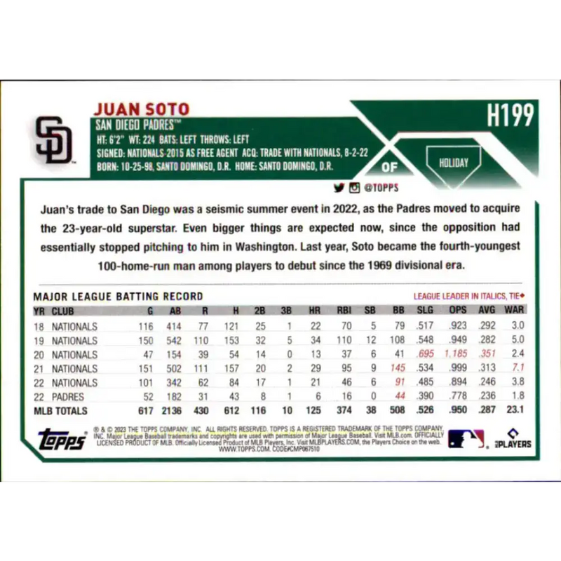 2023 Topps Holiday #H199 Juan Soto NM-MT San Diego Padres Baseball Card - Baseball Card Single