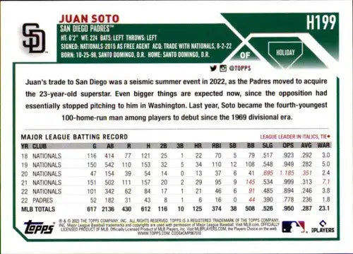 Original gloss 2023 Topps Holiday H199 Juan Soto Padres baseball card in near mint condition