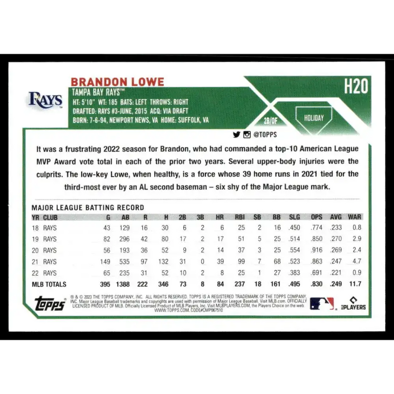 2023 Topps Holiday #H20 Brandon Lowe NM-MT Tampa Bay Rays Baseball Card - Baseball Card Single