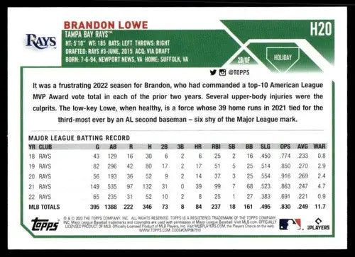 2023 Topps Holiday H20 Brandon Lowe Rays baseball card NM Near Mint ID 65873